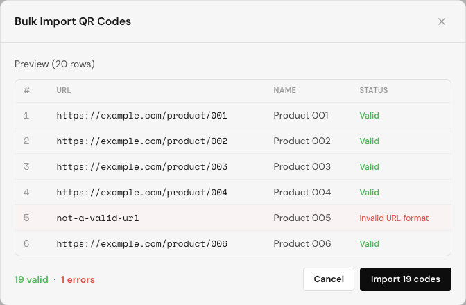 Bulk QR code import preview table showing URLs, names, and validation status with errors flagged per row