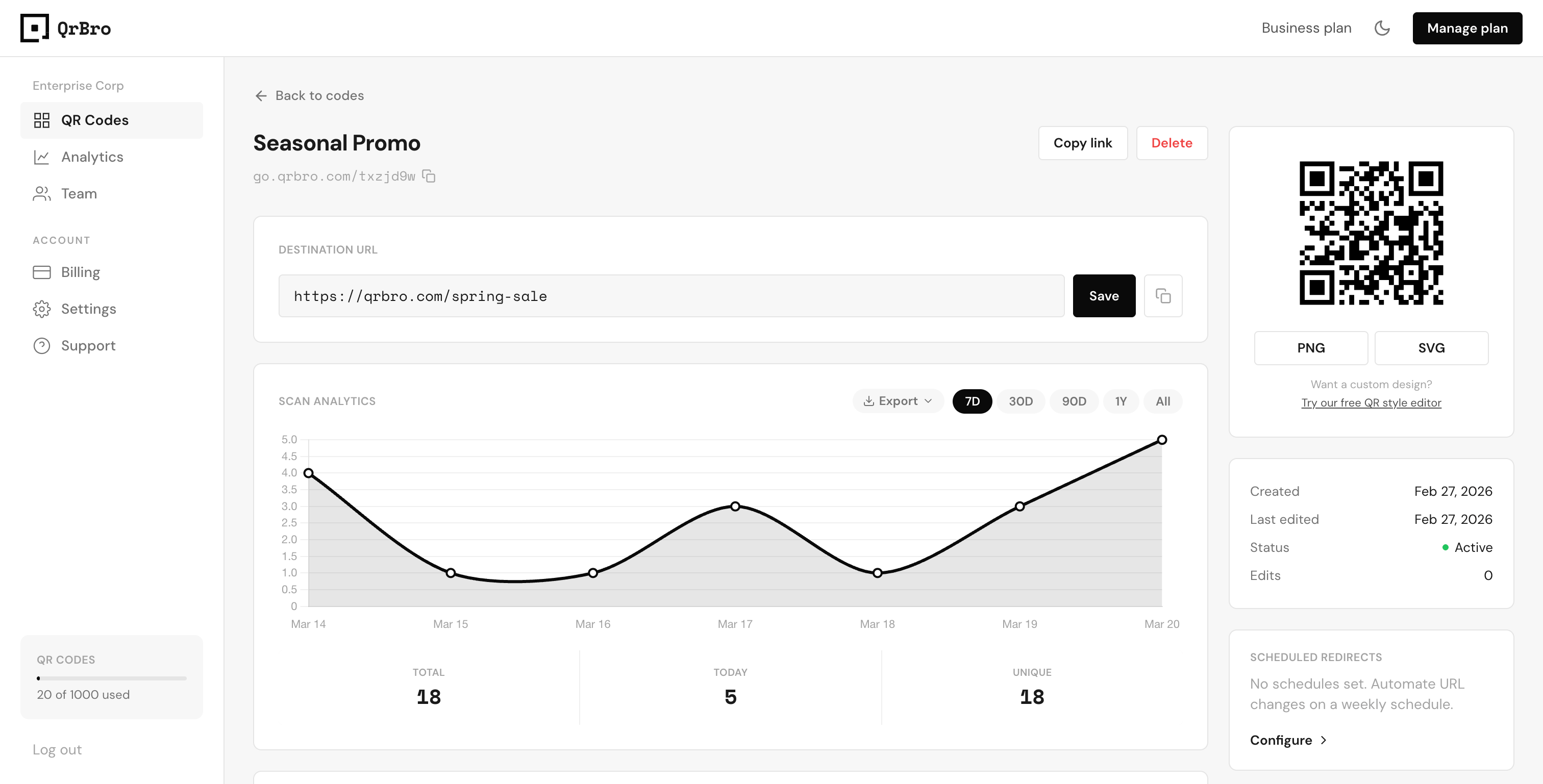 Scan trends, totals, and unique visitors: all on one page